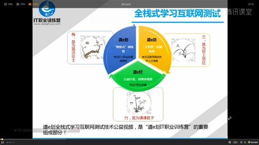 【完整】Appium移动手机自动化测试教程