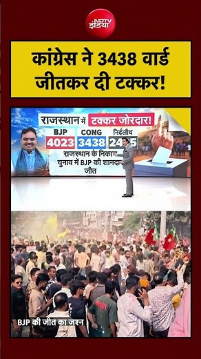 Syed Suhail | Congress Comeback: Rajasthan Nikay Chunav में 3438 Wards जीतकर दी कड़ी टक्कर!