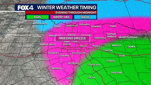 Dallas weather: Extreme Cold Warning in effect until Thursday, freezing rain possible
