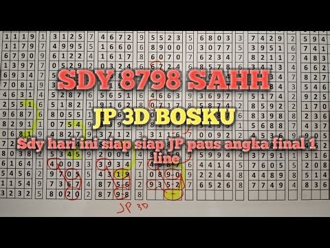 PREDIKSI SDY HARI INI KAMIS 2 APRIL 2026 | Data Statistik Lengkap PREDIKSI SDY HARI INI
