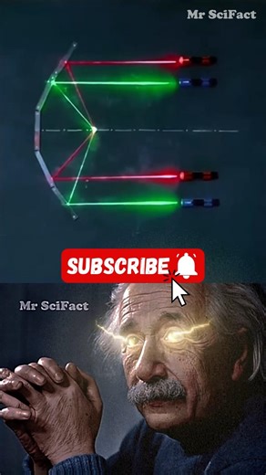 Einstein's Sigma Physics: Mind-Blowing Laser Optics ⚡🔦 | #science | Mr SciFact | #shorts