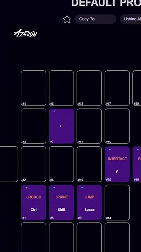 Custom label for your keybinds #azeron #gamingkeypad #gamingkeyboard #cyborg #azeroncyborg