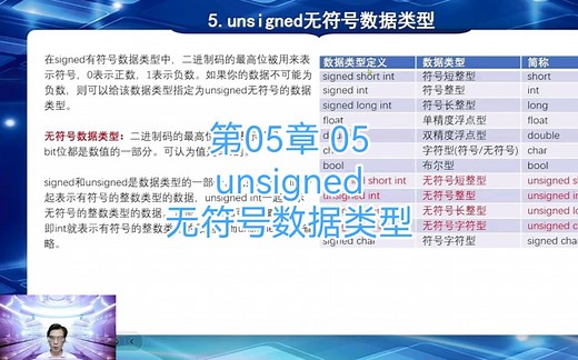 第05章 05 unsigned无符号数据类型