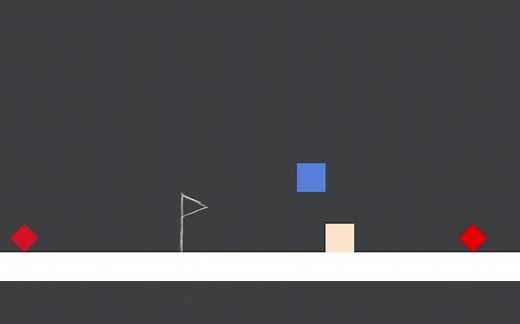 [Unity] 2dPlatformer 2D平台跳跃游戏demo