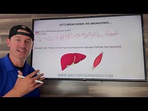 Management of Hypoglycemia | Case Study Breakdown