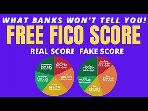 Free Credit Score: How To Check Your Fico Credit Score For Free Online?