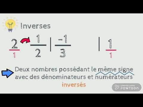 3. Opposés et inverses