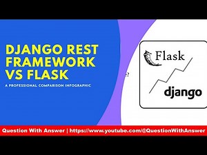 Flask vs Django Rest Framework: A Comprehensive Comparison