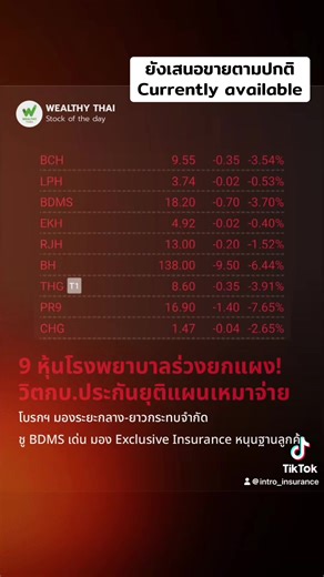 ยังเสนอขายตามปกติ. #แมวปุยประกันปัง #ประกันสุขภาพ #ประกันชีวิต