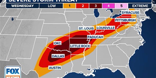 Texas town declares emergency after tornado flips cars, shreds roofs in Temple