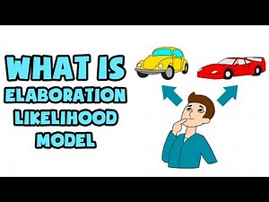 What is Elaboration Likelihood Model | Explained in 2 min