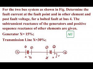 Find fault current at the fault point and post fault voltage using Thevenin's theorem