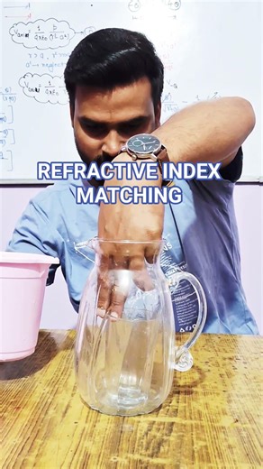 EXPERIMENT:-3 REFRACTIVE INDEX MATCHING [#physics #cbse #rayoptics ]