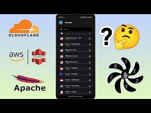 Free Internet 102: How to know where a host(domain) is hosted