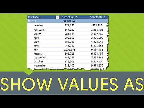Pivot Table Excel Tutorial - SHOW VALUES AS