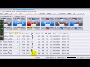 Trading en cuenta real (sesión europa) con Currency Strength Meter