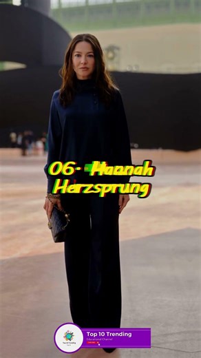 Top 10 Most Beautiful German Women #top #top10 #beautiful #women #viral #shorts #trending #german