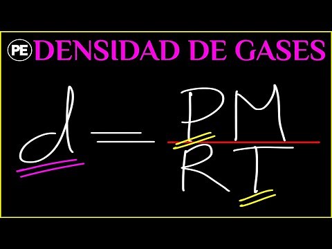 Gas Density: Explanation and Example