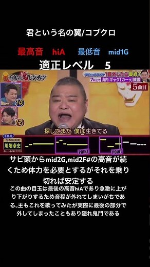 ‪@アグサポ庄内‬ 君という名の翼解説 #拡散希望 #千鳥の鬼レンチャン #コブクロ