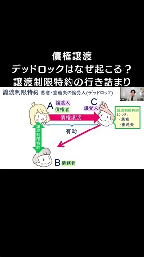 債権譲渡｜デッドロックはなぜ起こる？譲渡制限特約の行き詰まり