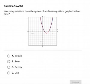 How many solutions does the system of nonlinear equations graph... | Filo