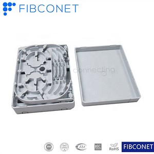 [Hot Item] Mini Type Box Indoor Wall Outlet Box 4 Port Fiber Optic Plastic Termination Box