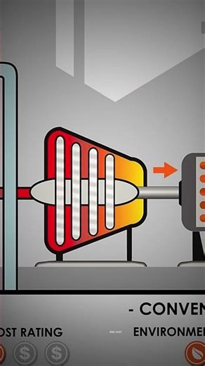 Learn the truth about how electricity is generated from coal
