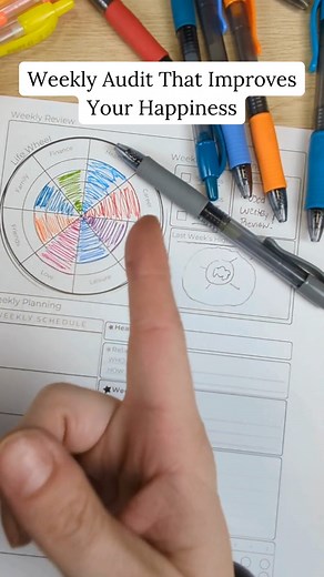 Comment "WEEK" if you want to give your life structure and direction! I'll send you my weekly planning checklist that give the structure and direction each week! #weeklyplanning #WeeklyGoal #WeeklyAudit #TheSelfHelpPlanner LinkDM *195* | The Self Help Planner