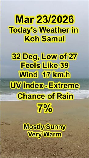 Koh Samui Weather Forecast For March 23/2026 #kohsamui #kohsamuithailand #weatherforecast