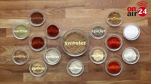 Incredible Top 10 Most Popular American_USA Foods __ USA Street Foods _ Traditional American Cuisine