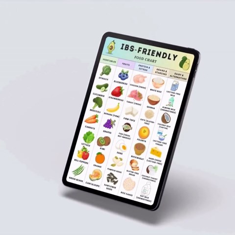 Ibs-friendly Food Chart PDF, Low FODMAP Diet Foods Printable, Ibs Food List for Meal Planning, Grocery Diet Chart, Instant Download - Etsy