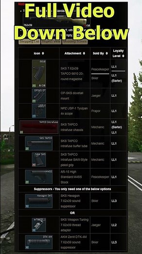 Tarkov Gunsmith Part 4 – Please like and subscribe #tarkov #eftshorts #gunsmithguide