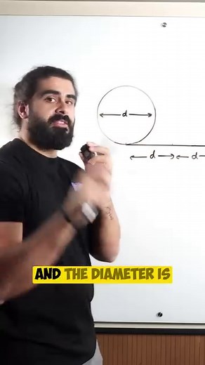 Have You Ever Wondered What Pi Actually Represents? Let Me Explain✨👀 #pi #circles #maths #math #circumference #myedspace #neildoesmaths | Neil Does Maths