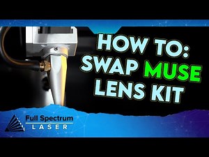 How to Change the Muse Lens Kit