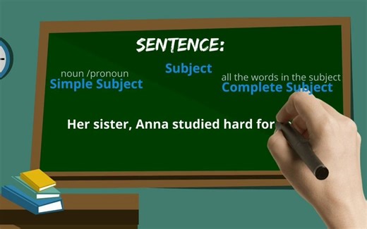 Subject and Predicate - Grammar
