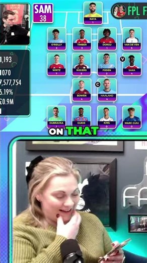 Fantasy Football Frustration: Clean Sheet Woes & Rank Swings! #shorts