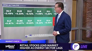 Market check: Tech leads Nasdaq higher, retail stocks rise, gold surges