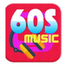 Andy 60s Music Chats - Decline Of Singapore Pops?