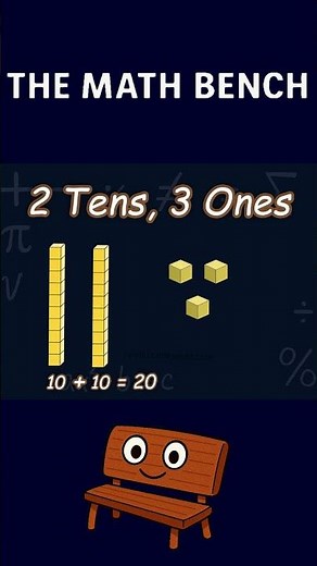 Finding Numbers with The Say Ten Way