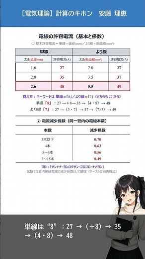 【第二種電気工事士】許容電流は「8」と「7」で覚える｜単線・より線の暗記法
