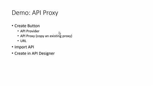 Part 4： SAP Integration Suite (Setting up SAP API Management)