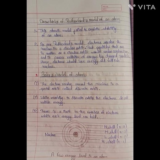 Class 9 science | chapter 4 structure of the atom | handwritten notes 🎶