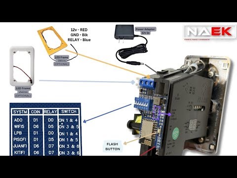 NAEK Wireless Subvendo / Universal sub for Wifi5-soft, LPB, Juanfi, Fixfi, Kitifi