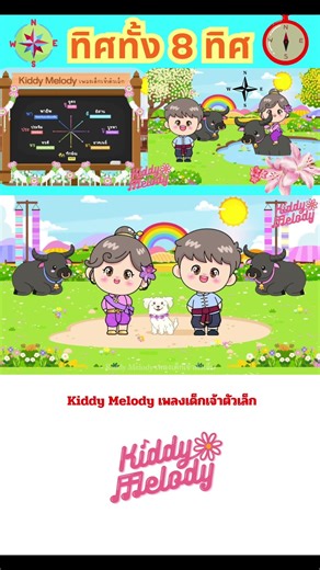 ทิศทั้ง 8 ทิศ เรียนรู้ทิศในภาษาไทย | #เพลงเด็กเจ้าตัวเล็ก - Kiddy Melody