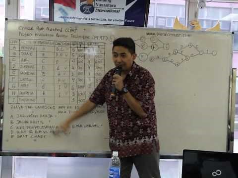 Manajemen Proyek Part 1 : Project Evaluation Review Technique (PERT) & Critical Path Method (CPM)