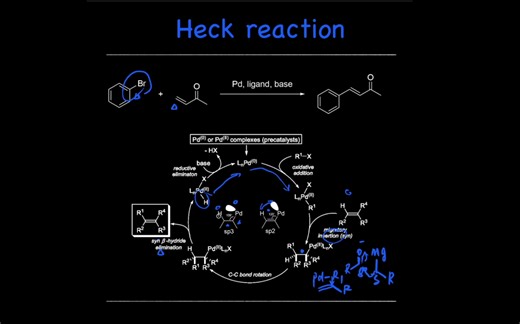 【BBS】Heck反应机理有问题？