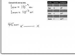 Unit conversion (2 step)
