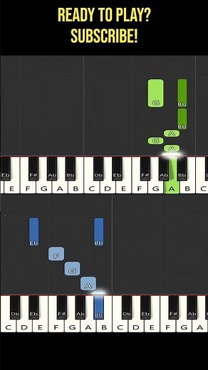 How to Play "Sweater Weather" by The Neighbourhood – Piano Tutorial Part 3