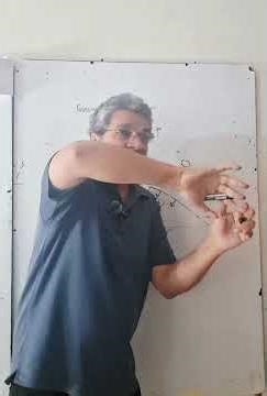 Radius of rotation vs radius of path rotating frames #jeeproblems