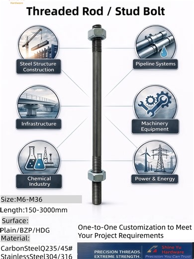 Threaded Rod / Stud Bolt – Reliable Fastening for Industrial Applications Threaded rods and stud bolts are essential fastening components widely used in: • Steel structure construction • Pipeline systems • Machinery & equipment • Power & energy projects • Chemical industry • Infrastructure engineering 🔩 Product Highlights ✔ Secure and stable fastening ✔ Custom sizes available ✔ Carbon steel & stainless steel options ✔ Suitable for heavy-duty and long-term use At Shine Yu Hardware, we specialize